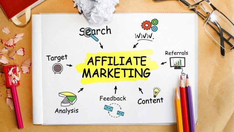 10 Ways to Make Money With Affiliate Marketing legit ways to make money online and easy to do it